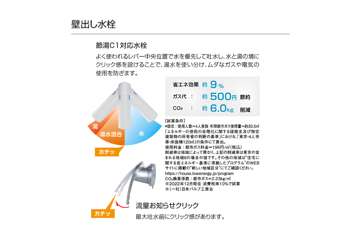 クリナップ ファンシオW750 1面鏡 開き扉 交換・無料現地調査予約