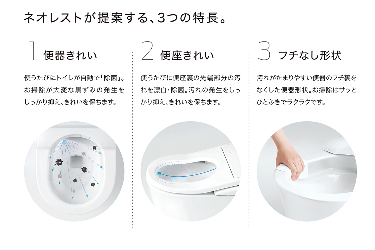 TOTO ネオレストRS2(CES9520MR)の交換・無料現地調査予約