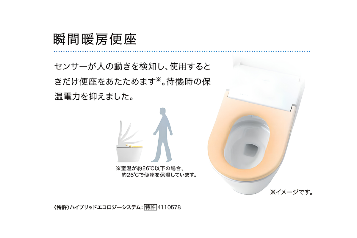 TOTO ネオレストRS2(CES9520MR)の交換・無料現地調査予約