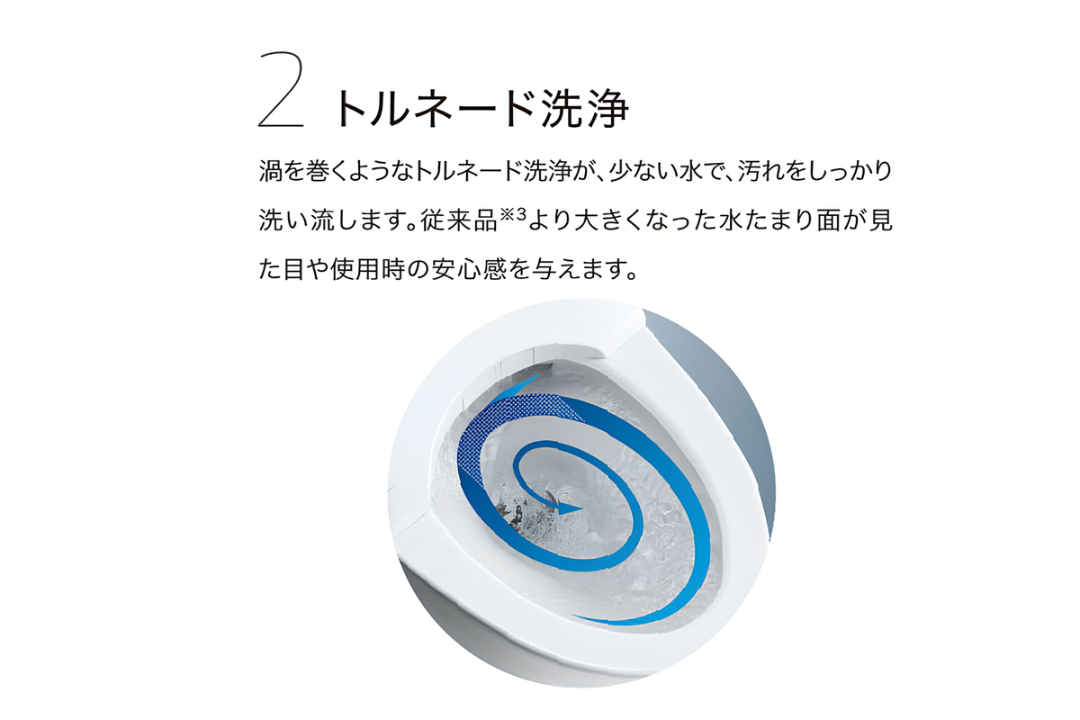 TOTO ピュアレストEX + F1Aの交換・無料現地調査予約