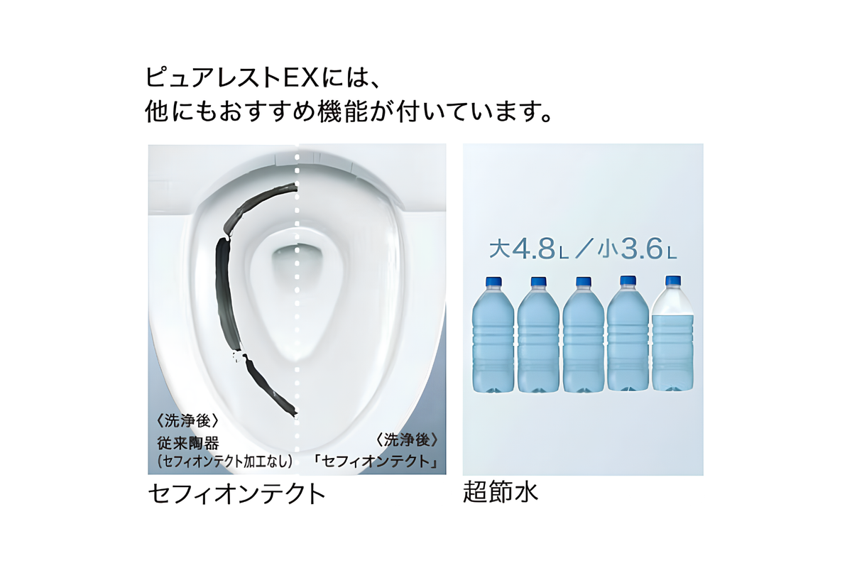 TOTO ピュアレストEX ＋ F1Aの交換・無料現地調査予約