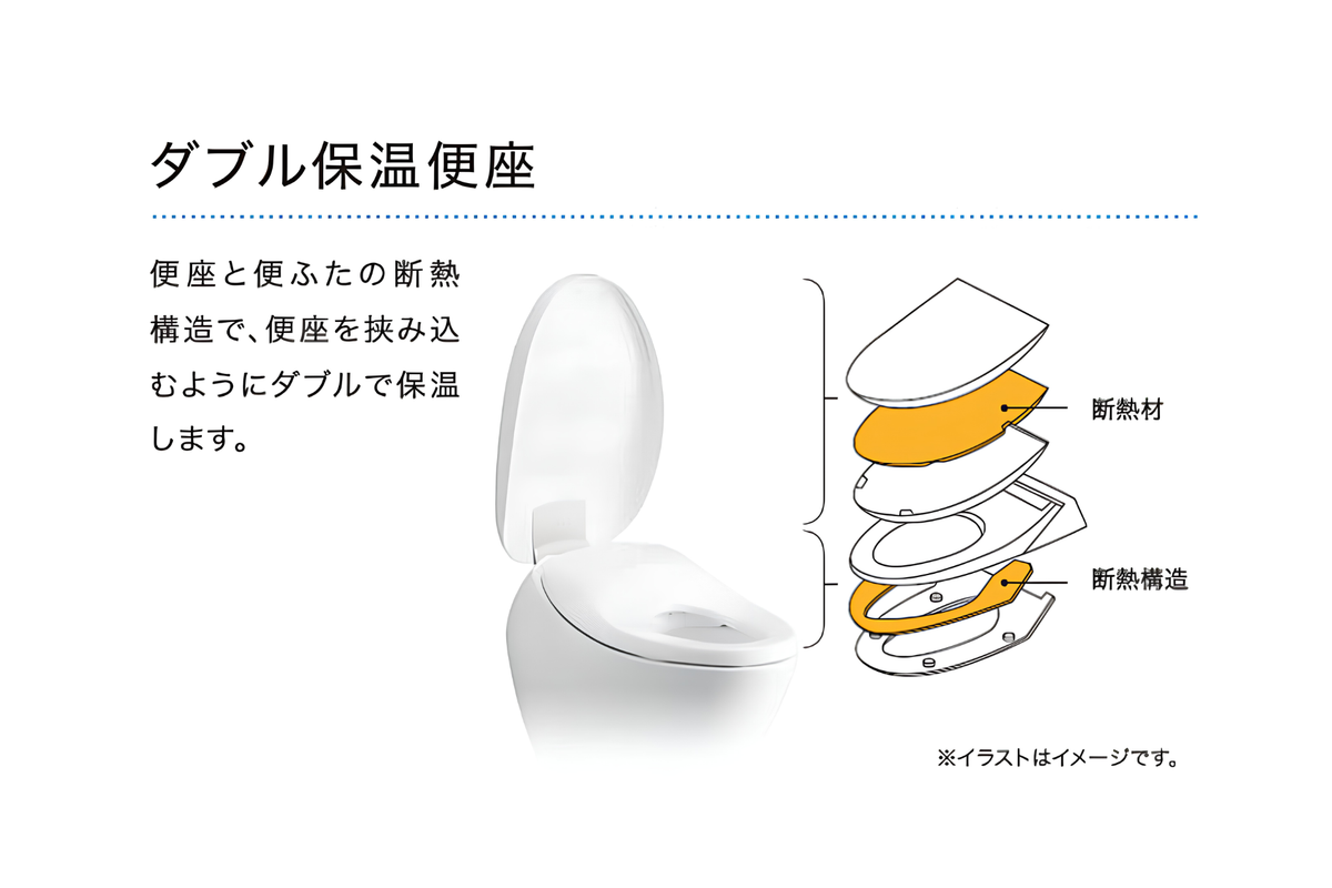 TOTO ネオレストRS2（CES9520MR）の交換・無料現地調査予約