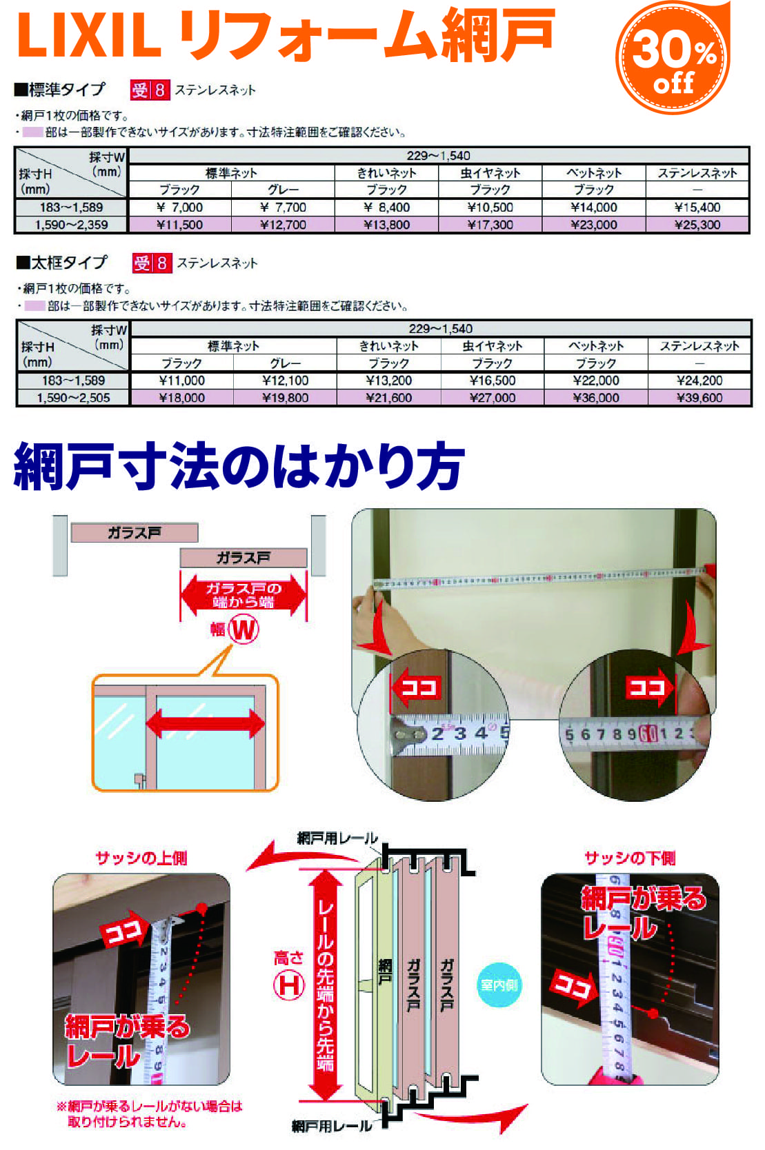 五泉市 網戸の張り替え 取り付け 気になるお値段を公開 住宅用網戸の疑問にお答えします 充電工具 作業工具 リフォームの株式会社金津屋