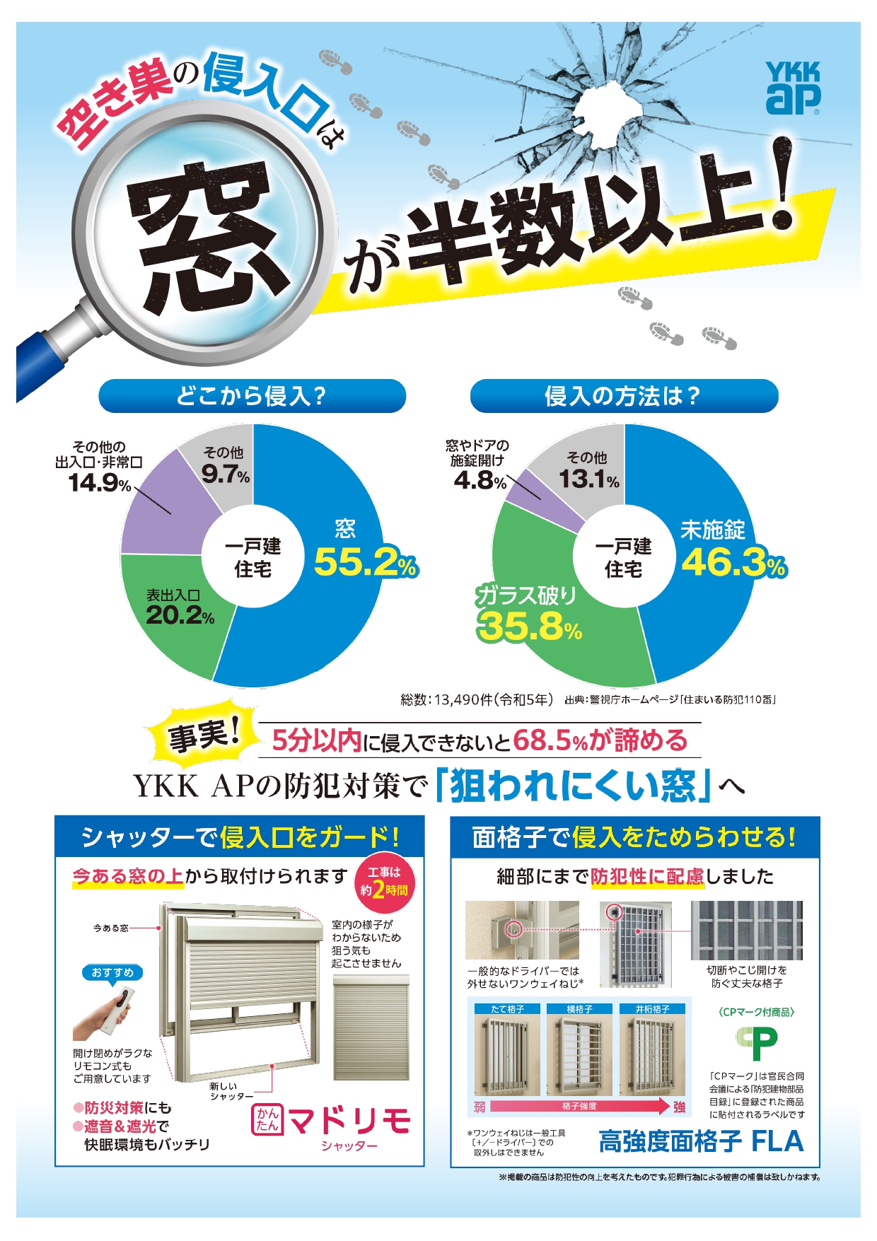 空き巣の侵入口は窓が半数以上！チラシ